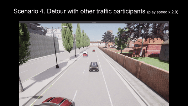 Trajectory Planning for Autonomous Vehicle Using Iterative Reward Prediction in Reinforcement Learning
